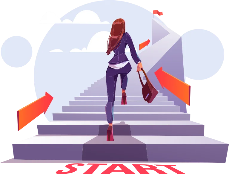 Contact US - Talent Smart looking for a career opportunity | looking for developers | hire staffing service provider