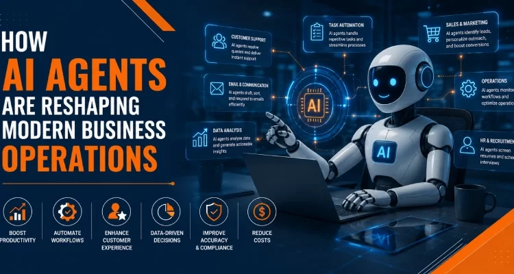 How AI Agents Are Reshaping Modern Business Operations - Talent Smart ai-agents_talent_Smart